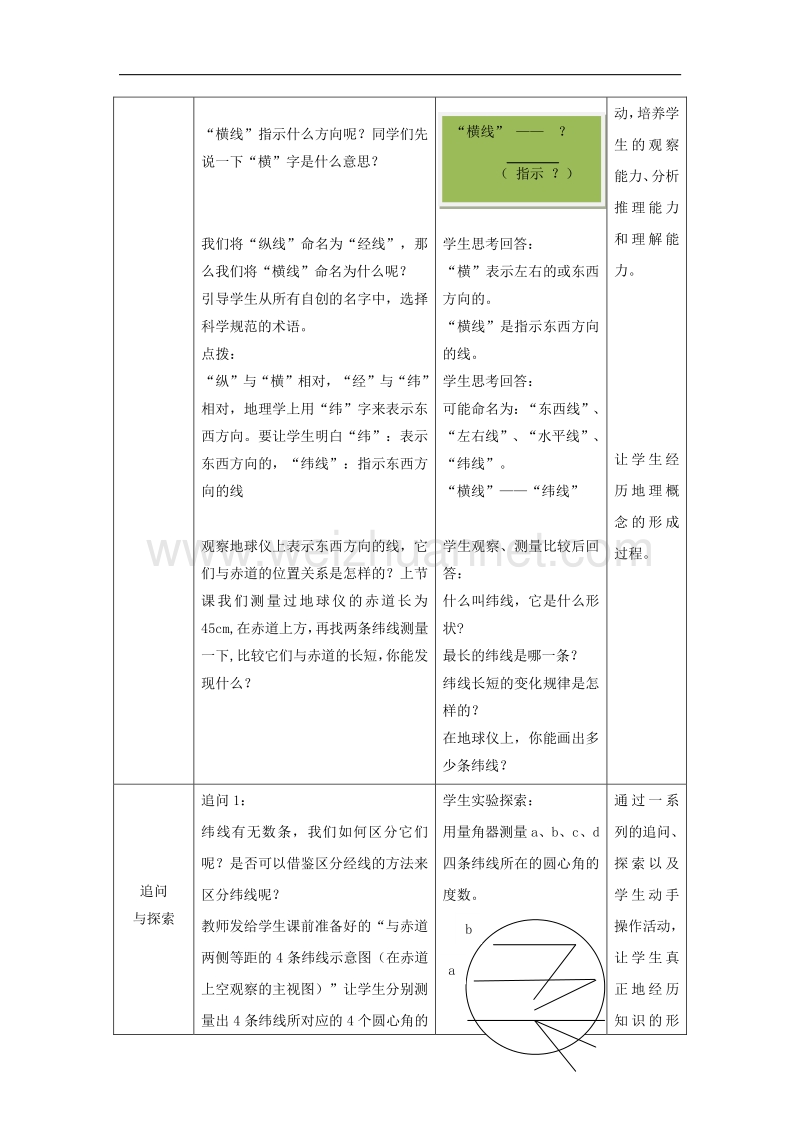 七年级地理上册：第1章第2节 地球仪和经纬网（第2课时）a.doc_第2页