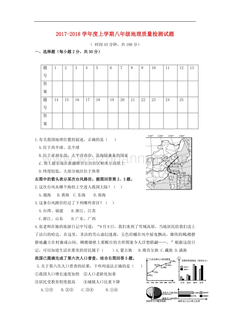 山东省临沭县青云镇2017_2018学年八年级地理10月月考试题（无答案）新人教版.doc_第1页