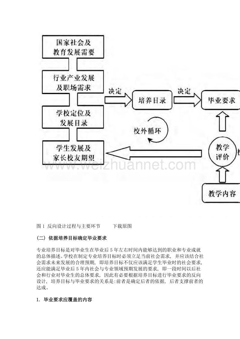 基于反向设计的毕业要求达成度评价解析——以金融学专业为例.doc_第3页