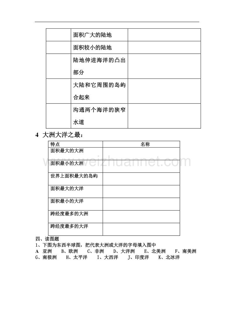 吉林省实验中学人教版地理七年级上册单元调研题：第二章 陆地和海洋（无答案）.doc_第3页