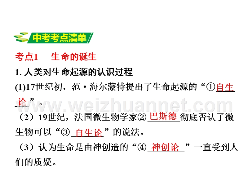 2016中考生物（苏教版）总复习课件：第一部分第5单元 第十六章  生命起源和生物进化.ppt_第3页