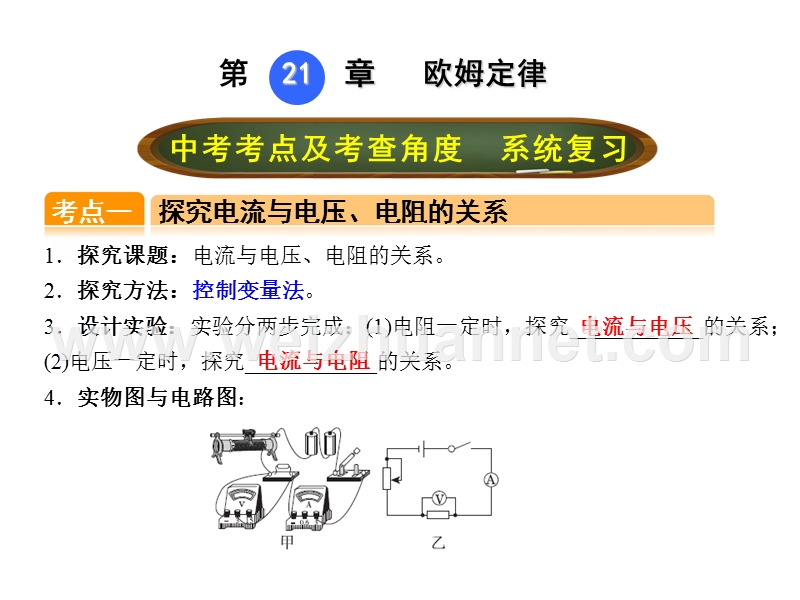 【点拨中考】2017年度中考物理（全国版）总复习课件_第二十一章 欧姆定律 （共15张ppt）.ppt_第1页