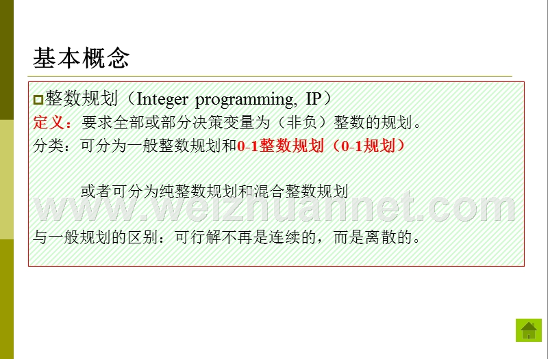 第四章-整数规划.ppt_第3页