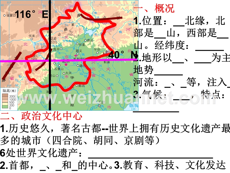 北京八年级地理湘教版.ppt_第2页