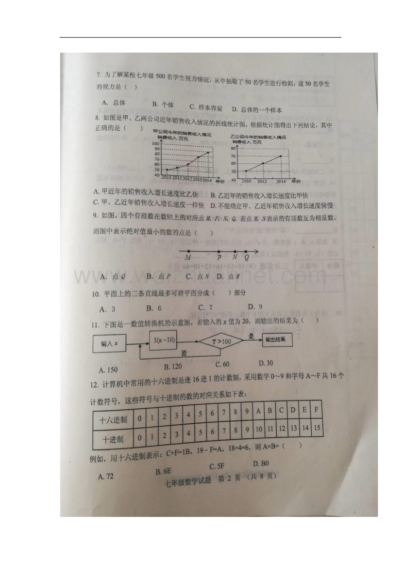 山东省寿光市2017_2018学年八年级数学上学期期中试题新人教版.doc_第2页