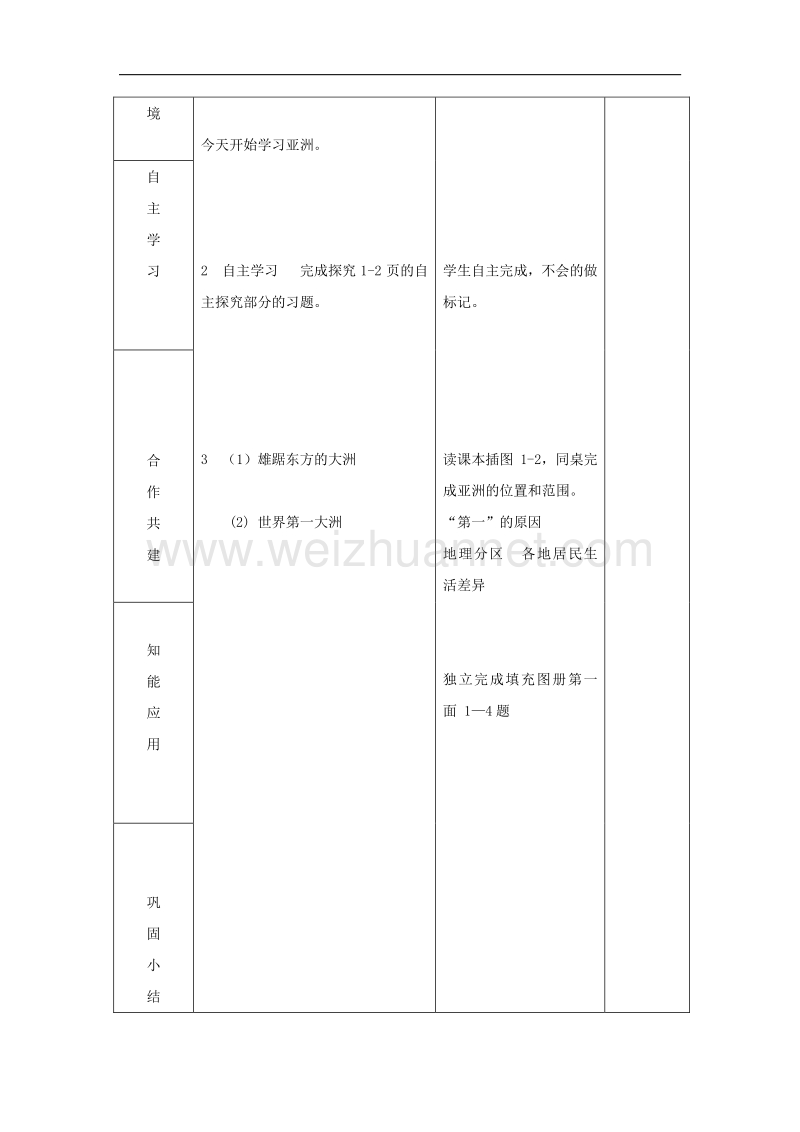 山东省临沂市蒙阴县第四中学七年级地理（人教版）下册教案：6.1位置和范围.doc_第2页