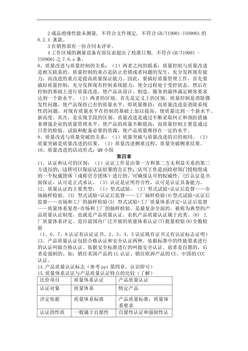 质量管理.docx_第2页