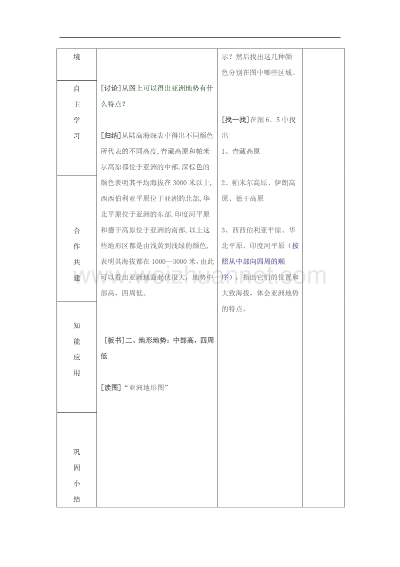 山东省临沂市蒙阴县第四中学八年级地理（人教版）会考复习教案：我们生活的大洲---亚洲.doc_第2页