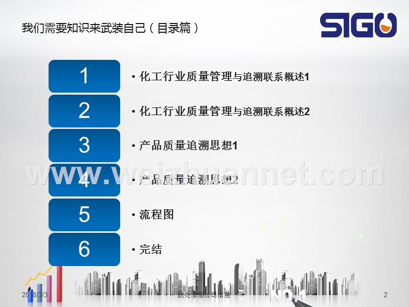 化工行业质量管理与追溯联系.ppt_第2页