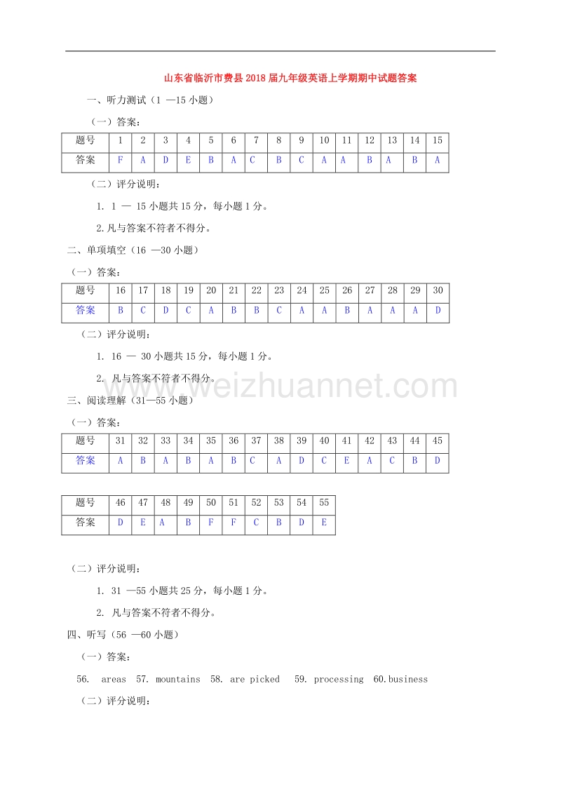 山东省临沂市费县2018届九年级英语上学期期中试题答案 人教新目标版.doc_第1页