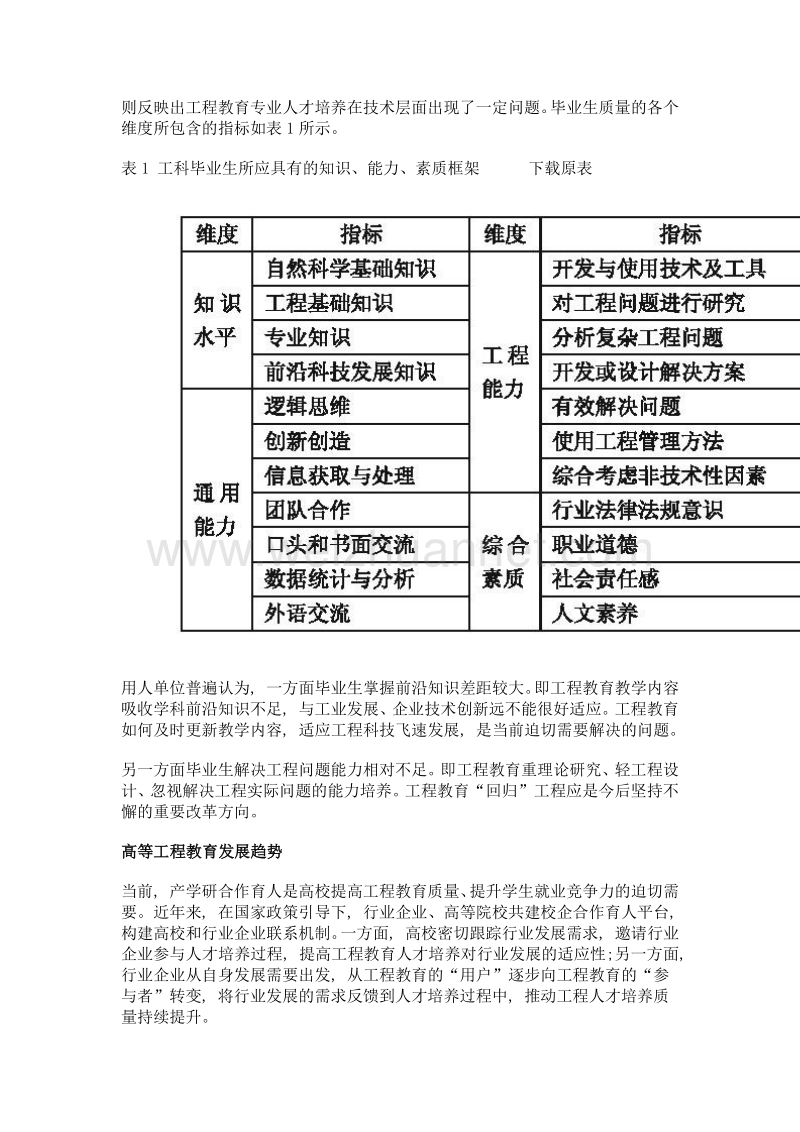 产学协同 探索电力行业卓越工程人才培养新模式.doc_第3页