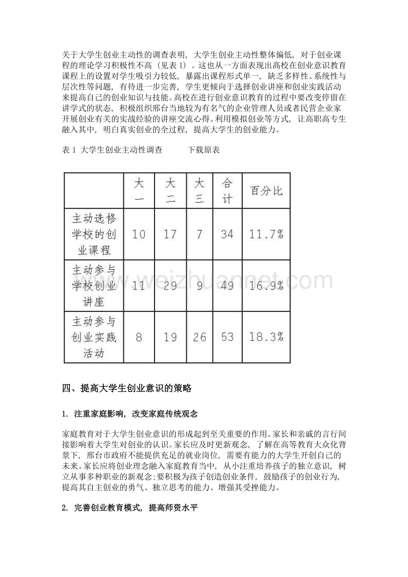 邢台市高职院校财经类在校生创业意识培养对策研究.doc_第3页