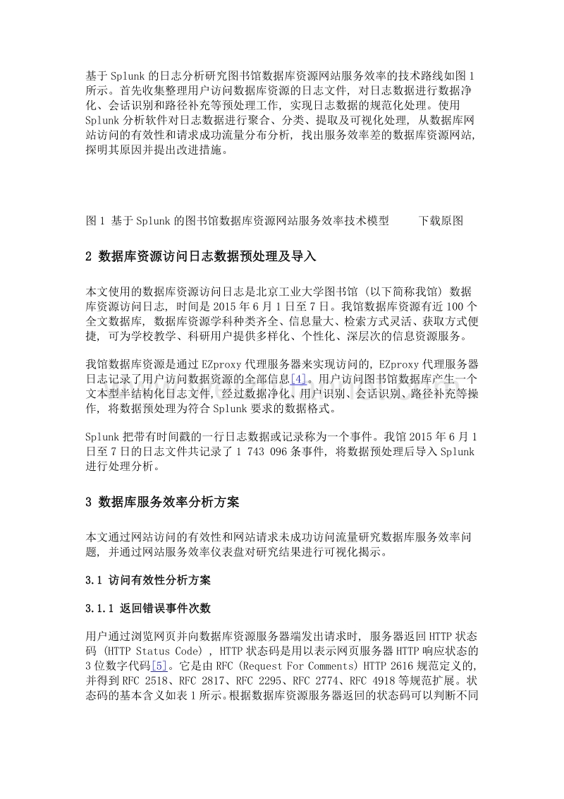 基于splunk的图书馆资源网站服务效率研究——以北京工业大学图书馆为例.doc_第3页