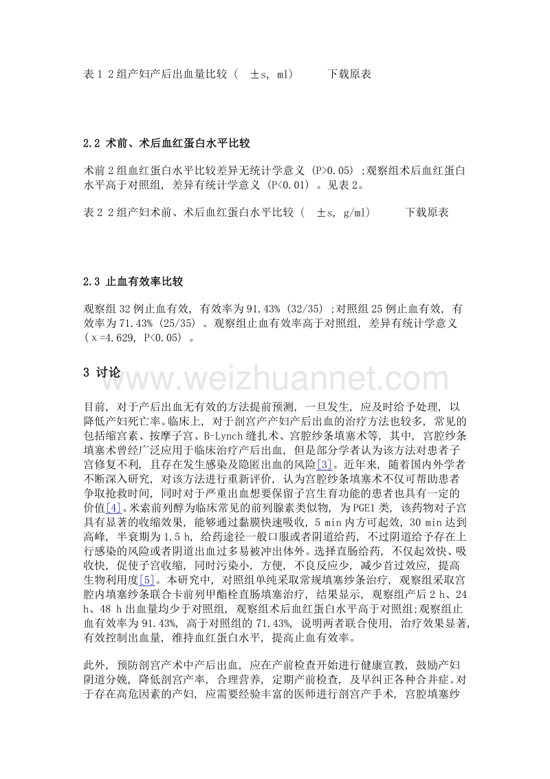 宫腔内填塞纱条联合卡前列甲酯栓直肠填塞治疗剖宫产术中产后出血的效果观察.doc_第3页