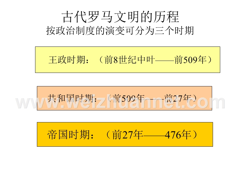 高中历史古代罗马政 治制度-关键点归纳-独家笔记-备课.ppt_第3页