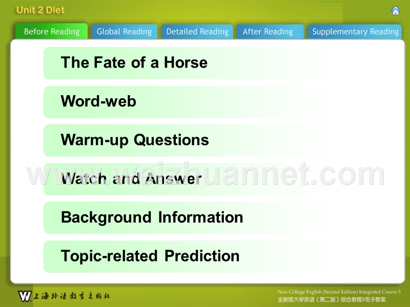 全新版大学英语综合5-教程-unit2-let's-go-veggie!.ppt_第2页