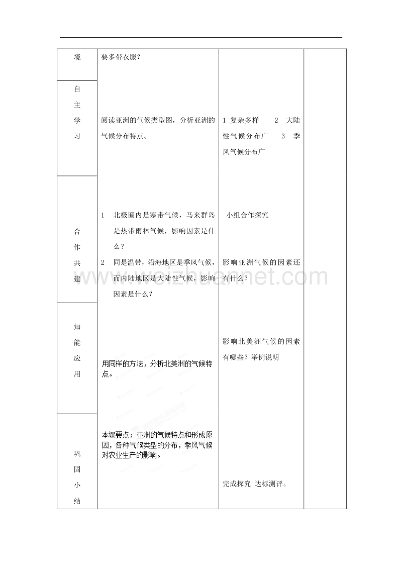 山东省临沂市蒙阴县第四中学七年级地理（人教版）下册教案：6.2亚洲复杂的气候.doc_第2页