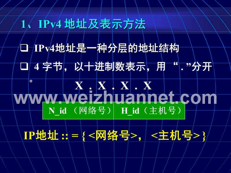 计算机网络-ipv4地址详细讲解.ppt_第2页