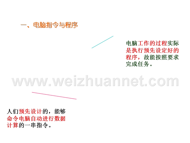 第四课电脑是如何工作的-课件-(共17张ppt).ppt_第3页