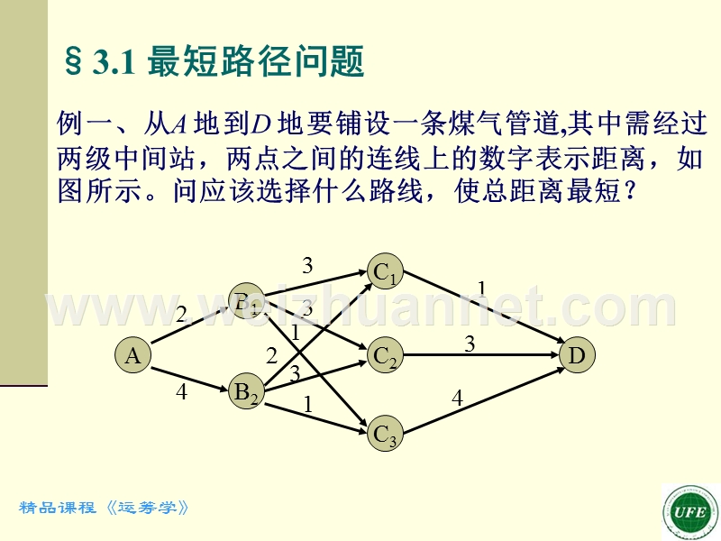 动态规划的一些例子.ppt_第2页