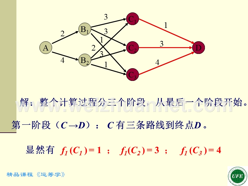 动态规划的一些例子.ppt_第3页