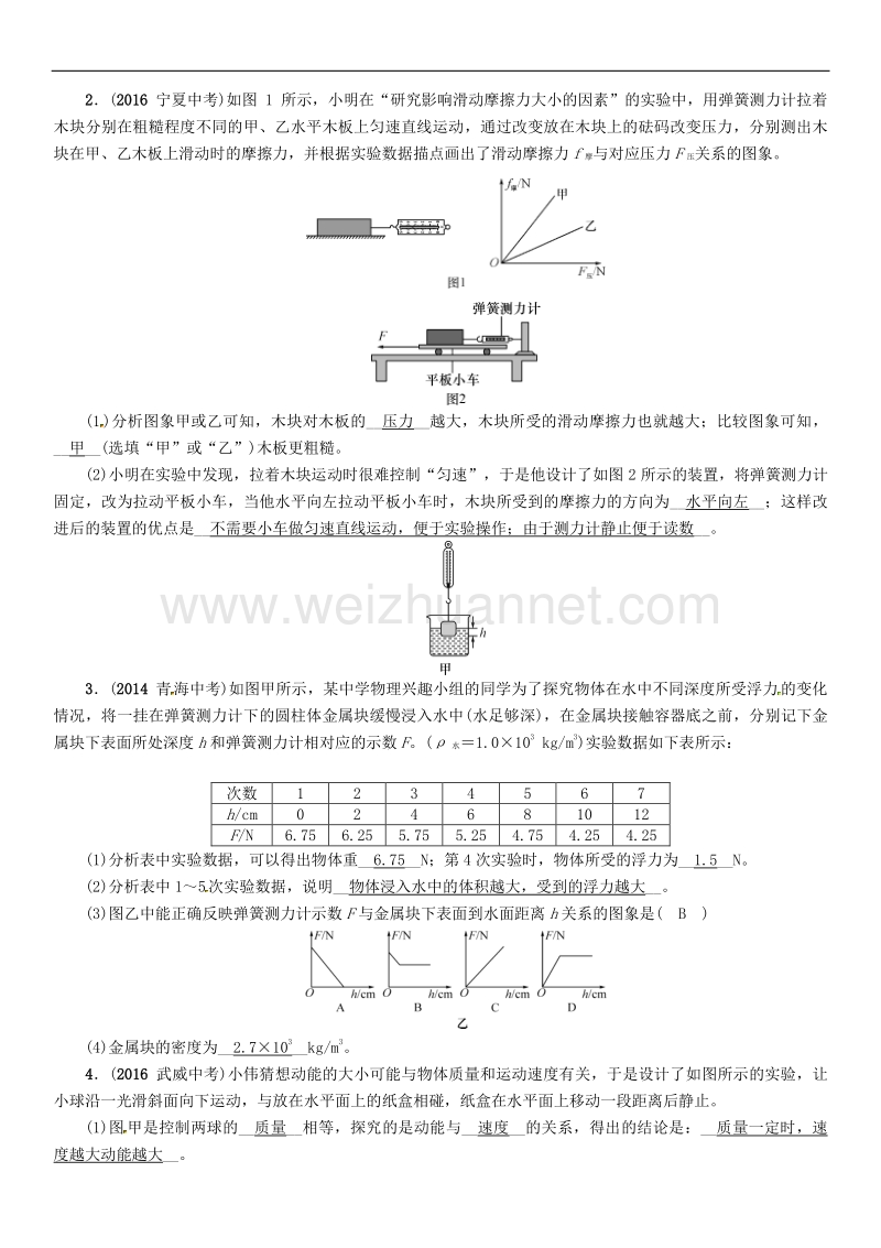 【青海专版】2017年度中考物理命题研究第二编重点题型专题突破篇专题六实验探究题一力学实验题试题.doc_第2页
