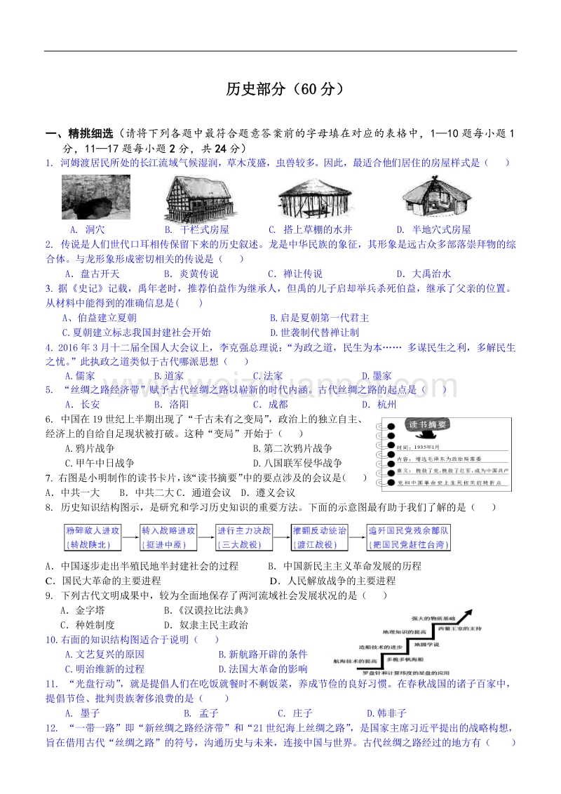 2015--2016年中考历史模拟试题.doc_第1页