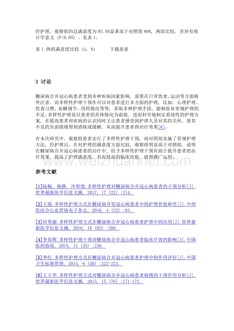 多样性护理干预在糖尿病合并冠心病患者护理中的实际应用.doc_第3页