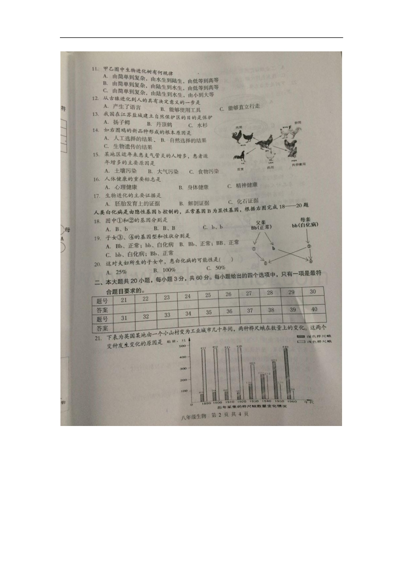 江苏省淮安市淮阴区2015-2016学年八年级生物下学期期中试题 苏教版.doc_第2页