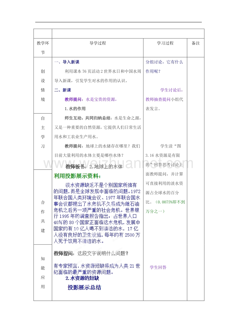 山东省临沂市蒙阴县第四中学八年级地理（人教版）会考复习教案：中国的自然资源（三）.doc_第2页