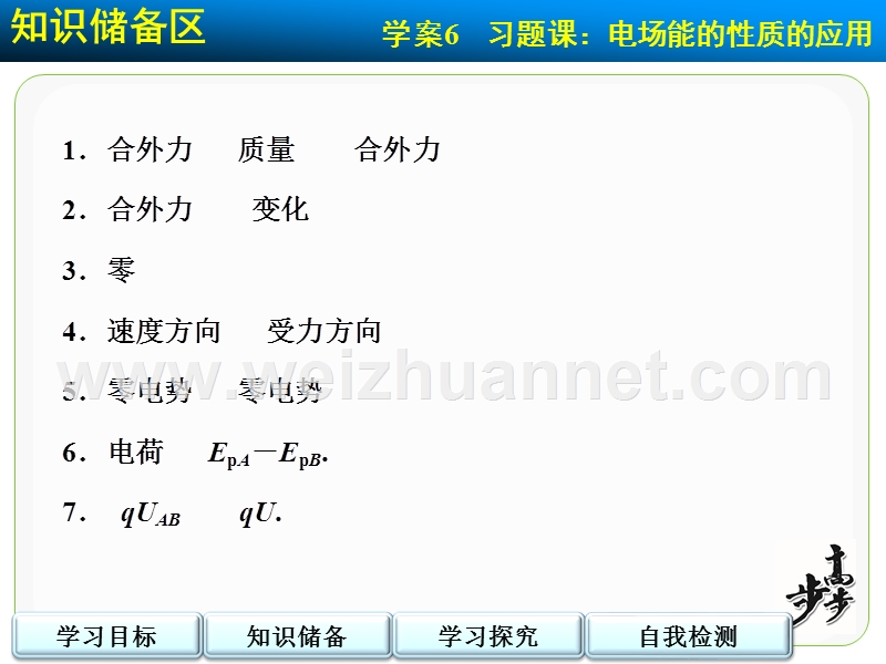 高二步步高3-1物理第一章--学案6.ppt_第3页