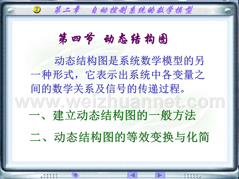 自动控制系统-动态结构图.ppt_第1页