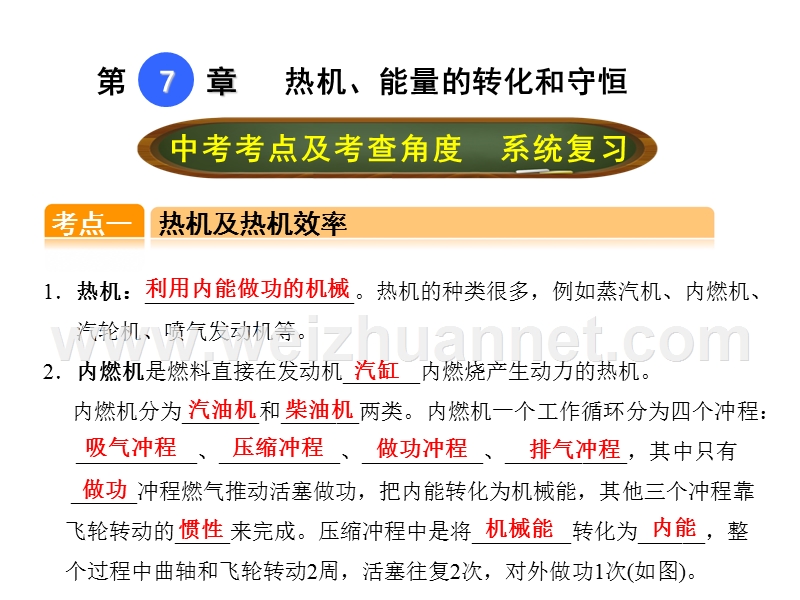 【点拨中考】2017年度中考物理（全国版）总复习课件_第七章 热机、能量的转化和守恒 （共10张ppt）.ppt_第1页