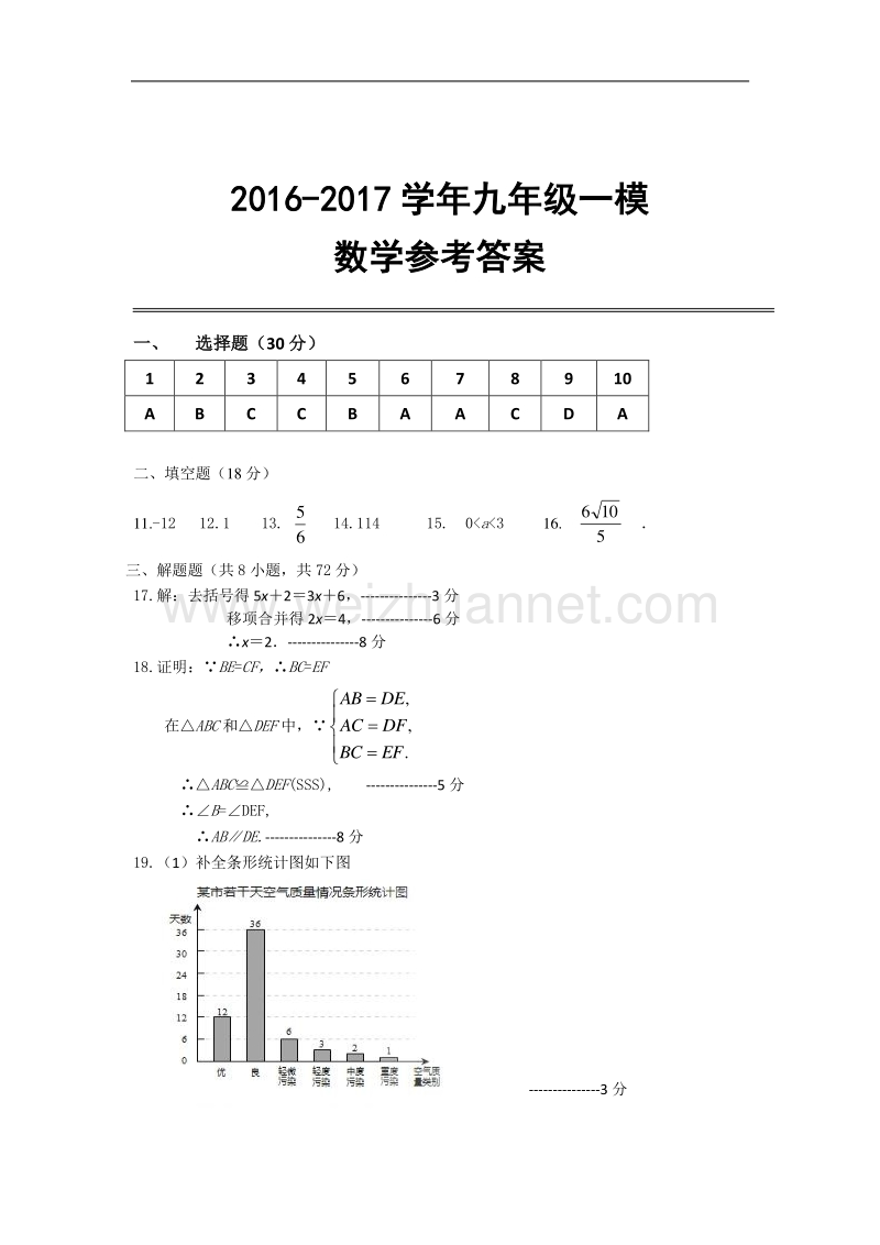 2017年4月中考数学模拟卷答案.docx_第1页