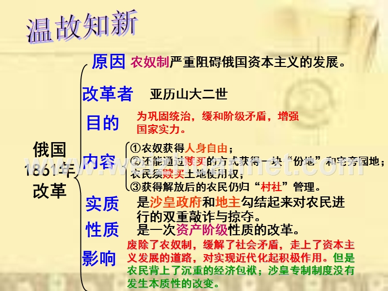 山东省济宁市微山县韩庄镇第一中学北师大版历史九上第17、18课ppt（共46张ppt）.ppt_第1页