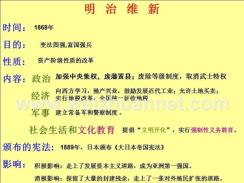 山东省济宁市微山县韩庄镇第一中学北师大版历史九上第17、18课ppt（共46张ppt）.ppt_第3页