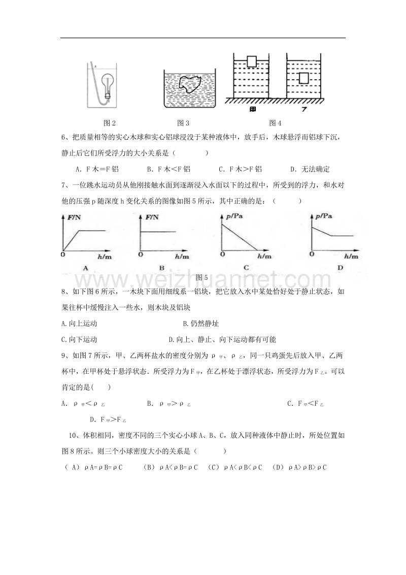 【畅优新课堂】2017年春八年级下沪粤版物理训练：第九章《浮力和升力》单元测试题.doc_第2页