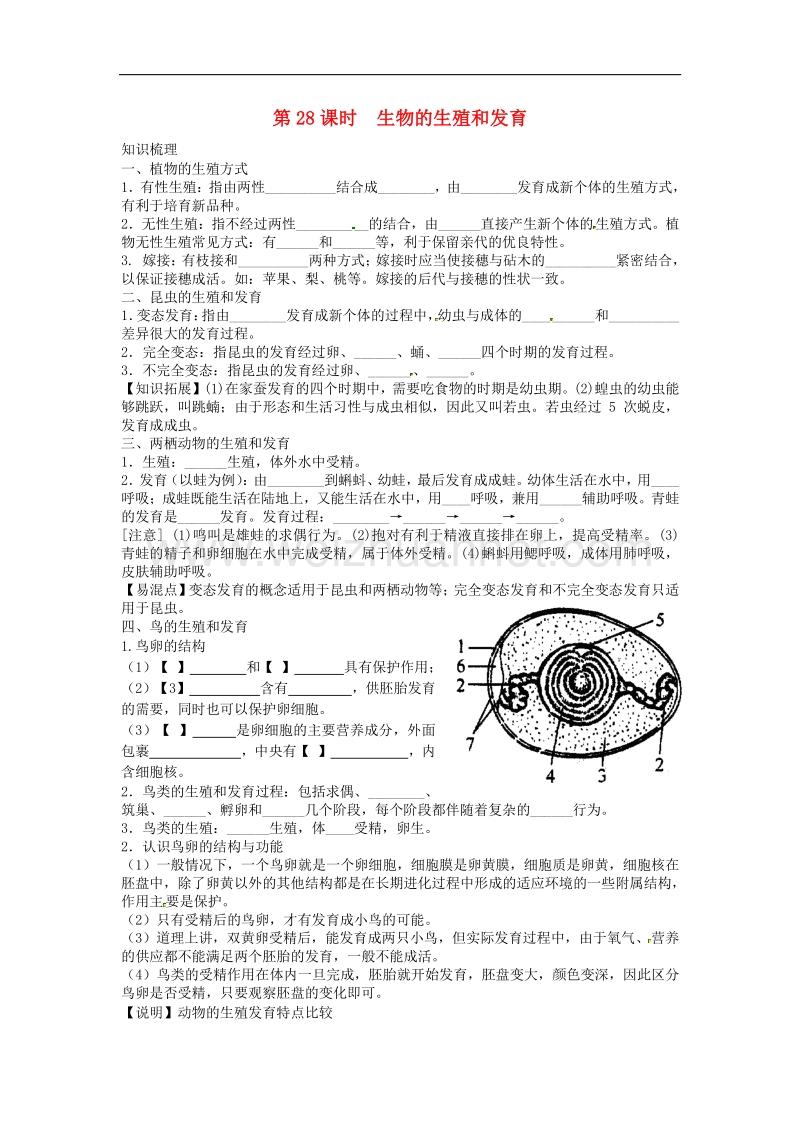 中考生物复习练习 第28课时 生物的生殖和发育试题（无答案） 新人教版.doc_第1页