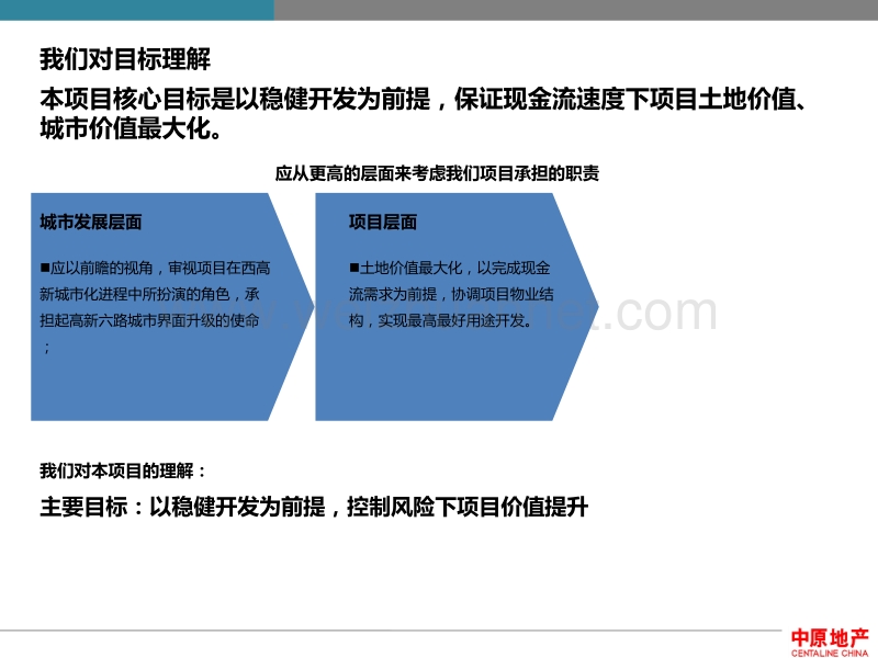 高新六路-科技二路赛格项目前期报告-终稿.pptx_第2页