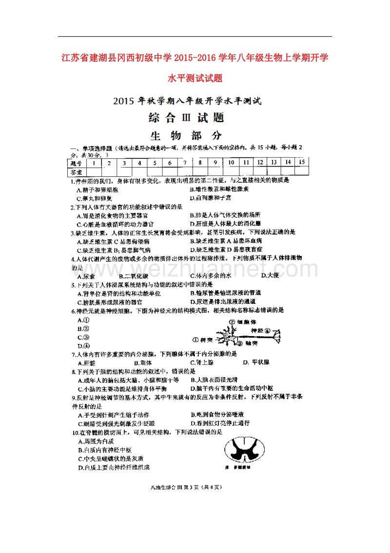 江苏省建湖县冈西初级中学2015-2016学年八年级生物上学期开学水平测试试题（扫 描 版） 苏科版.doc_第1页