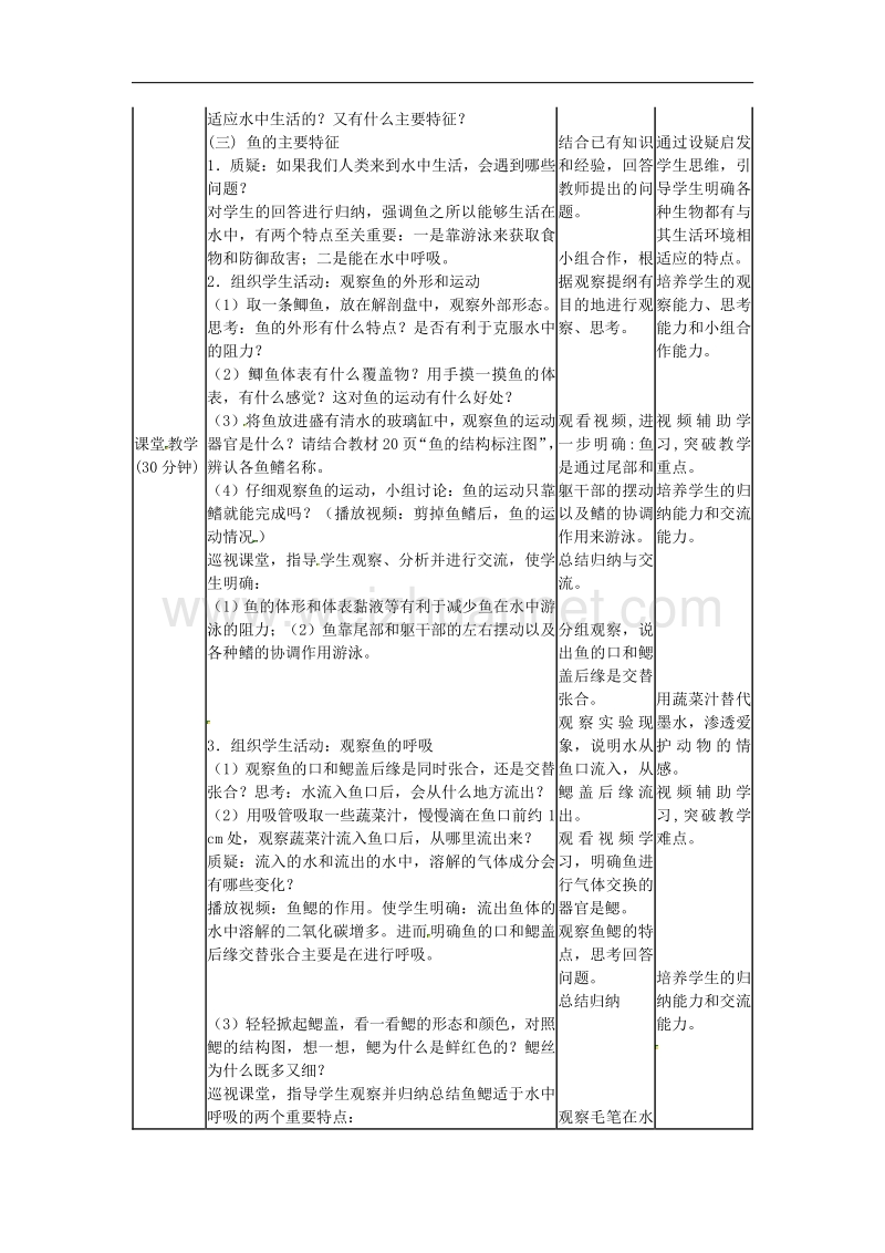 山东省龙口市诸由观镇诸由中学八年级生物上册1.4 鱼教案 新人教版.doc_第2页