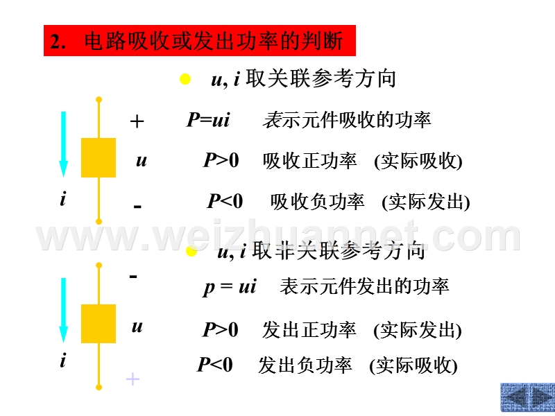 电路-关联方向.ppt_第2页