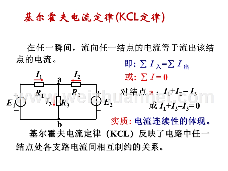 电路-关联方向.ppt_第3页