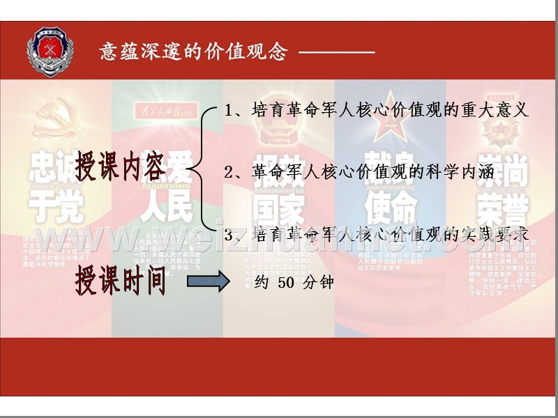 革 命军人核心价值观.ppt_第3页