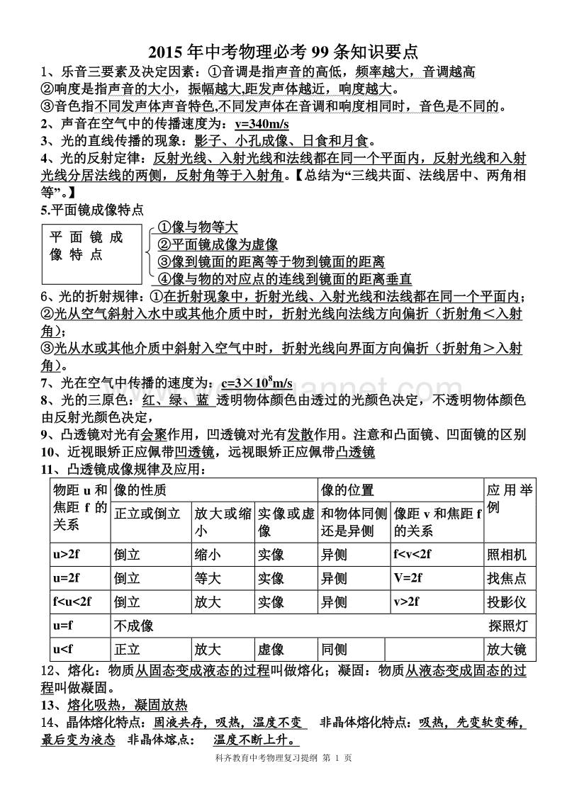 2015中考物理必考99条知识点复习提纲.doc_第1页