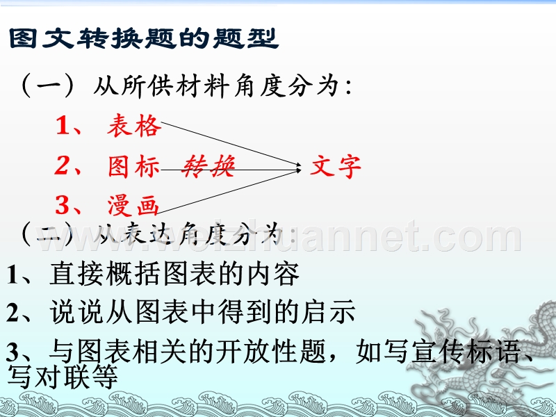 中考图文转换题课件.ppt_第3页