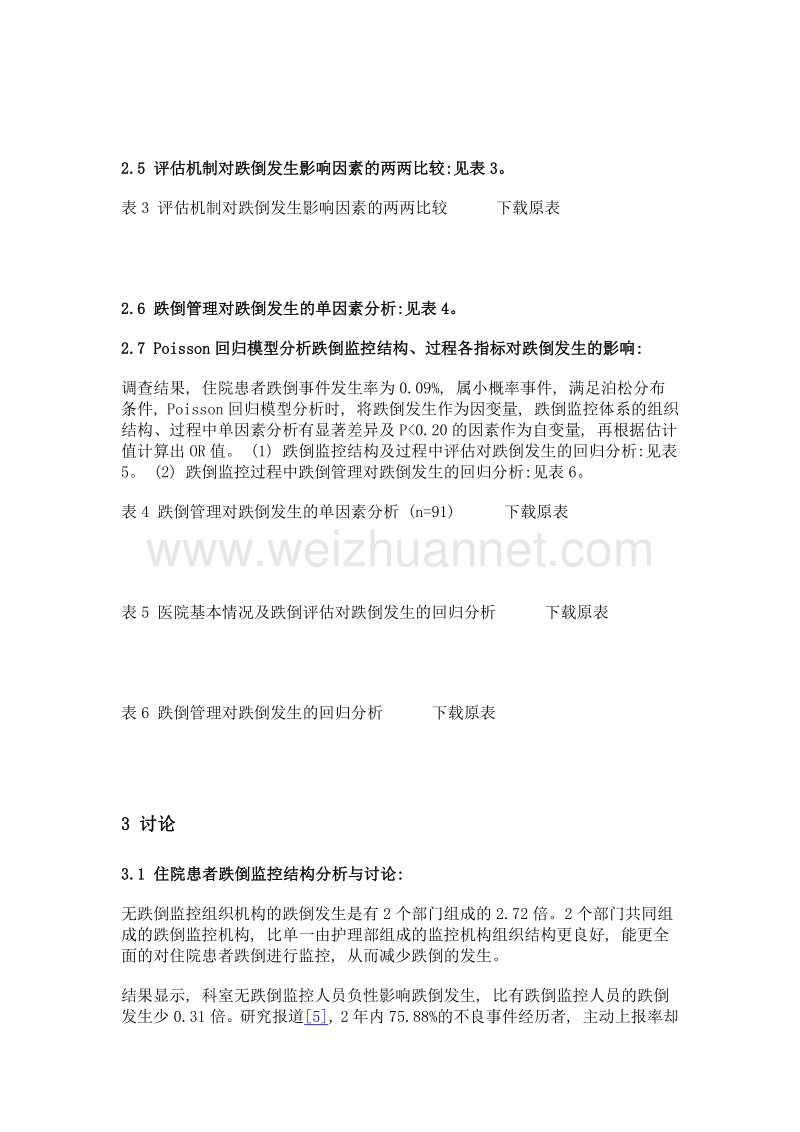 四川省综合医院住院患者跌倒监控现状调查研究.doc_第3页