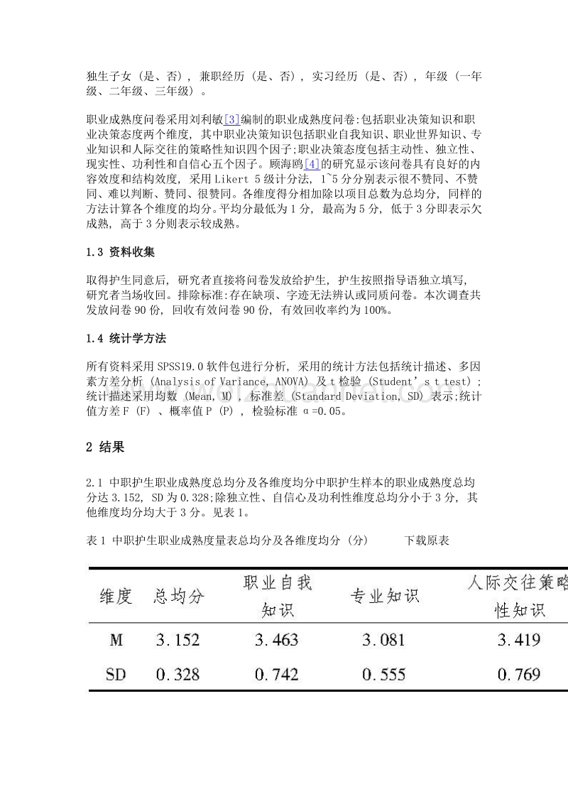 中职护生职业成熟度现状调查.doc_第3页