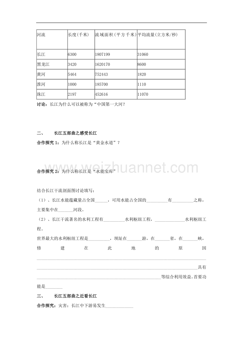 山东省无棣县第一实验学校八年级地理导学案：第二章 第三节 中国的河流（第二课时）滚滚长江学案.doc_第2页