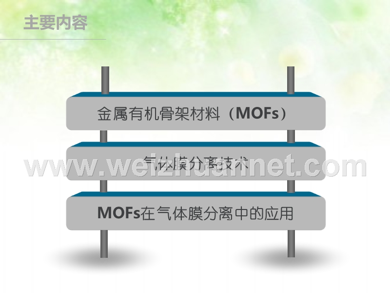 膜技术ppt.ppt_第2页